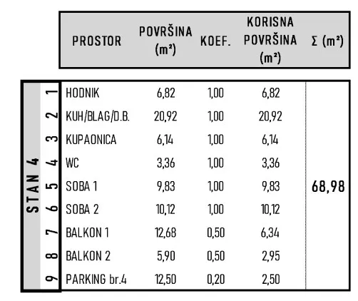 stivašnica - 2-sobni stan, novogradnja, prvi kat, s4 - slika 24