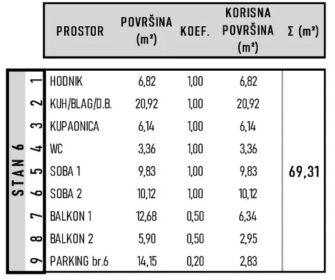 stivašnica - 2-sobni stan, novogradnja, drugi kat, s6 - slika 24