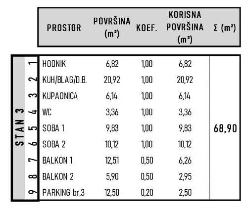 stivašnica - 2-sobni stan, novogradnja, prvi kat, s3 - slika 24