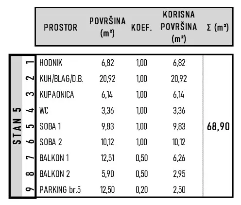 stivašnica - 2-sobni stan, novogradnja, drugi kat, s5 - slika 24