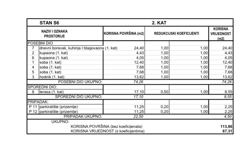 srima, stan (s6), 2. kat, 81,71m2, 300m od mora - slika 5