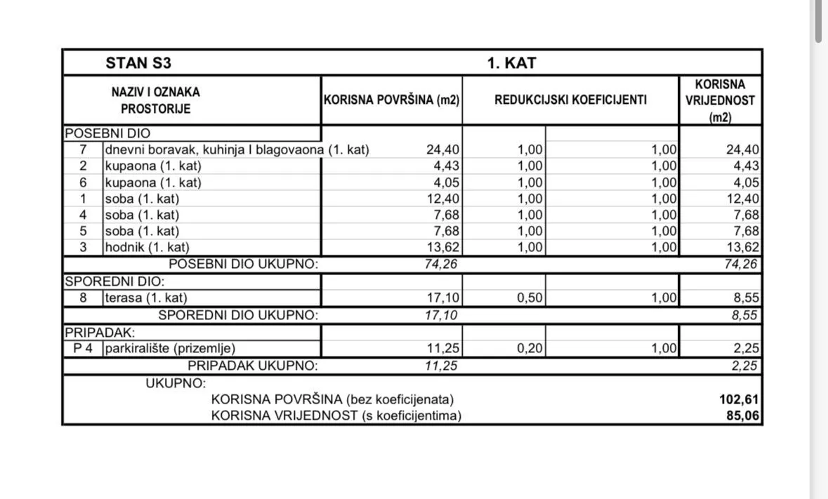 srima, stan (s3), 1. kat, 85,06m2, 300m od mora - slika 6