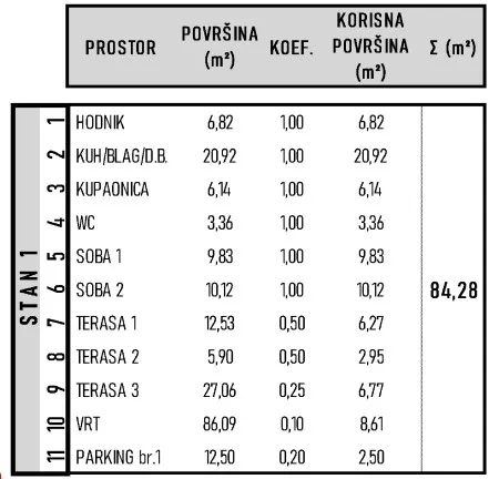 stivašnica- 2-sobni stan, novogradnja, prizemlje, s1 - slika 24