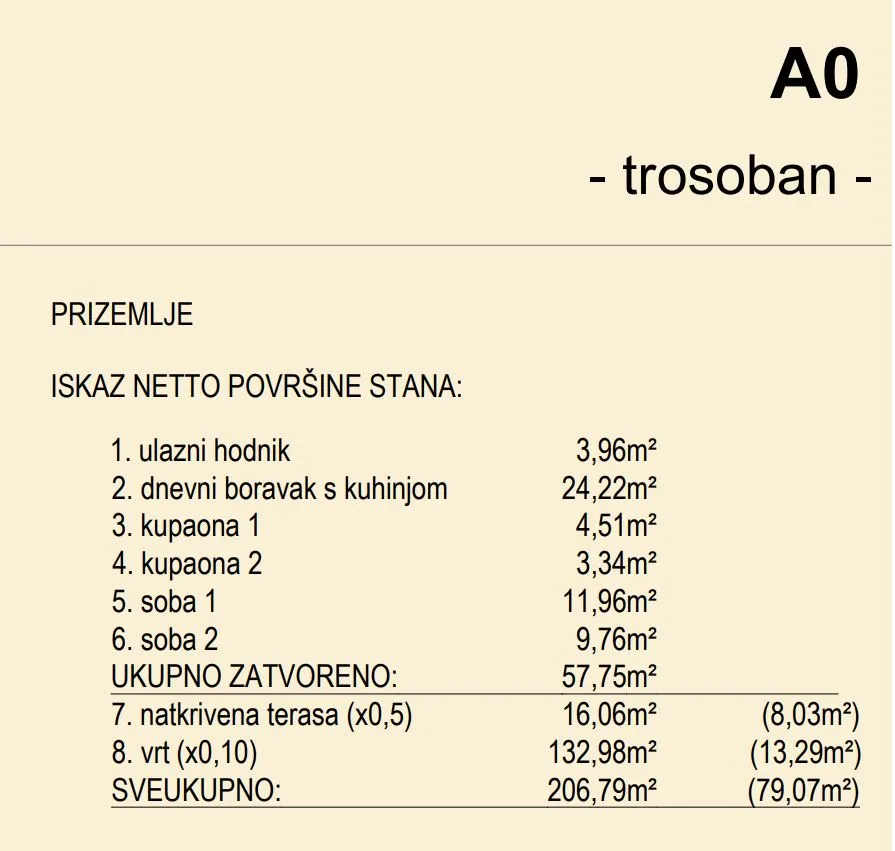 prodaja, trosobni stan: novalja, mlaji (babe), 79.07m2, pogled na more - slika 7