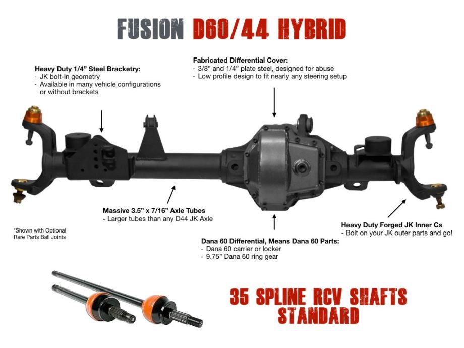 Osovina - AXLE SET FOR JEEP JK/J8 RCV PROROCK DANA 44 - Funtana