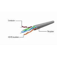 Kabel UTP CAT 5e 5m Gembird Sivi P/N: PP12-5M - Zagreb