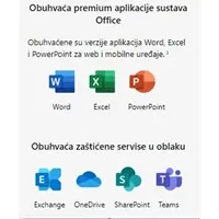 Microsoft 365 Business Basic (NCE) godišnja licenca elektronička - Zagreb