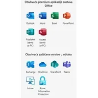 Microsoft 365 Business Premium (NCE) godišnja licenca elektronička - Zagreb