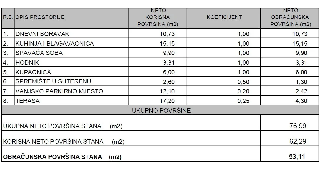 stan lučko, s6 – novogradnja 52,97 m² (a+) – direktno od investitora - slika 2