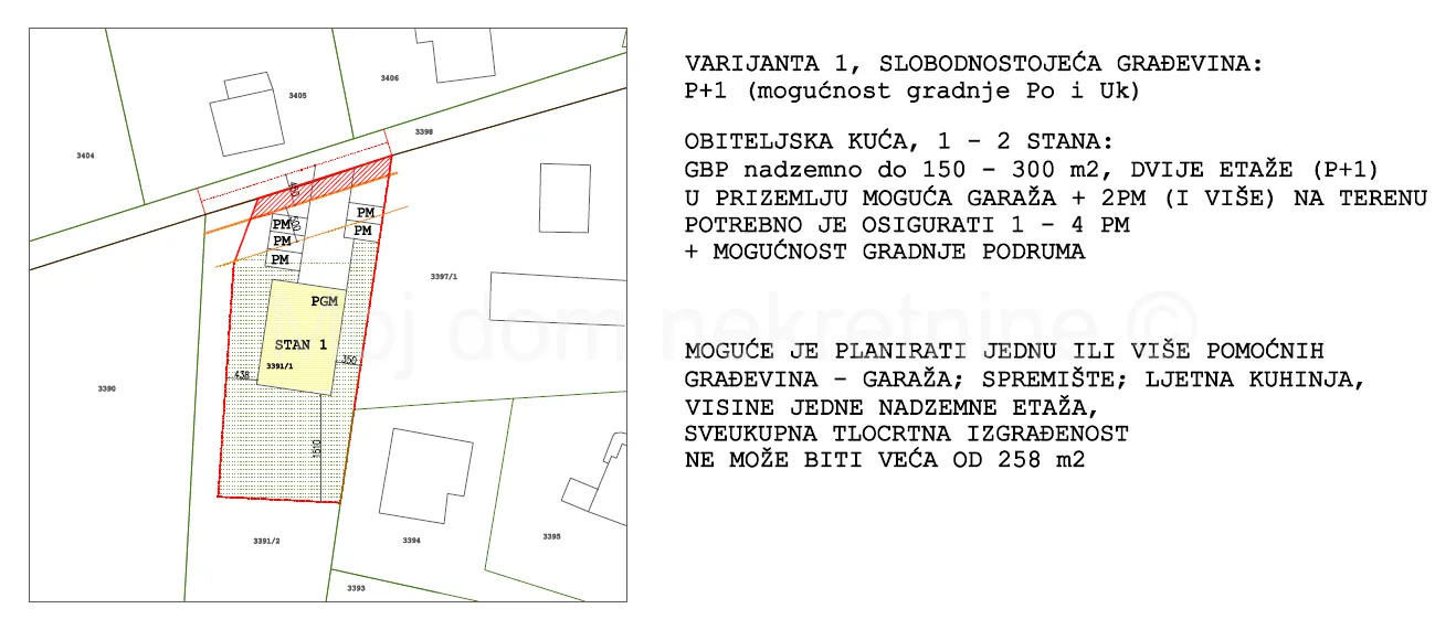 brezovica, grančari, građevinsko zemljište, 861m2 - slika 4