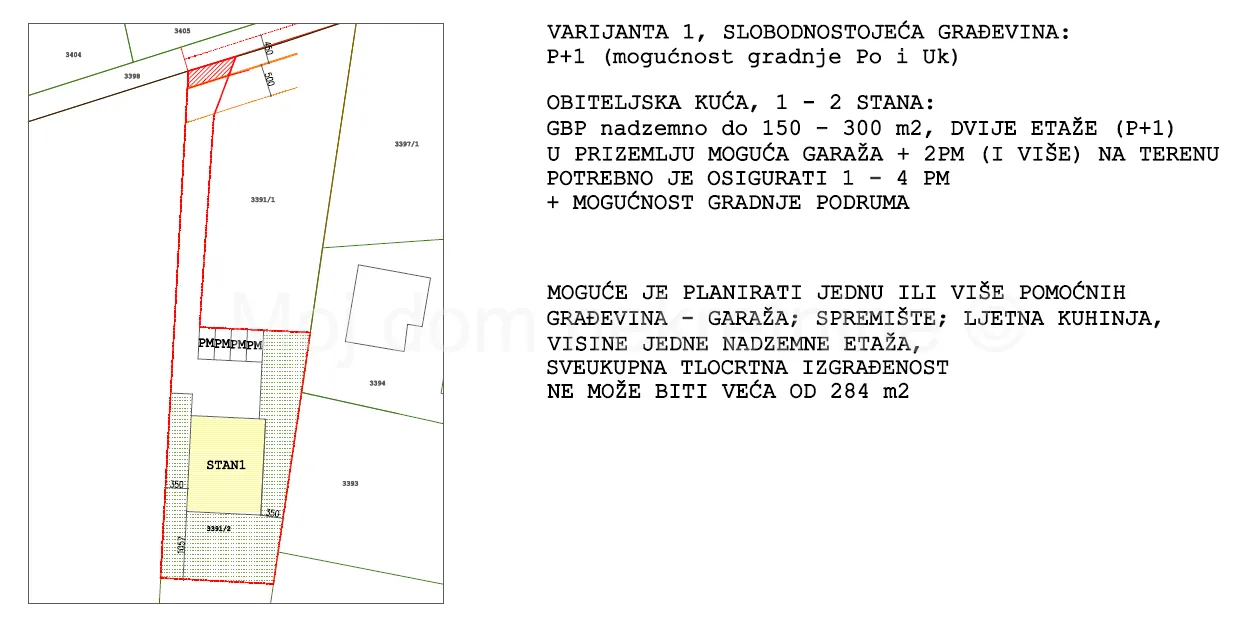 brezovica, grančari, građevinsko zemljište, 949m2 - slika 4