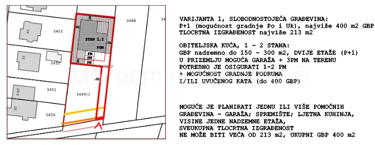 sesvetski kraljevec, građevinsko zemljište, 713m2 - slika 4