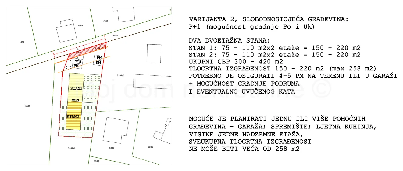 brezovica, grančari, građevinsko zemljište, 861m2 - slika 5