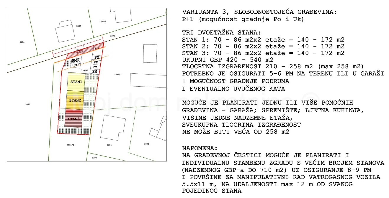 brezovica, grančari, građevinsko zemljište, 861m2 - slika 6