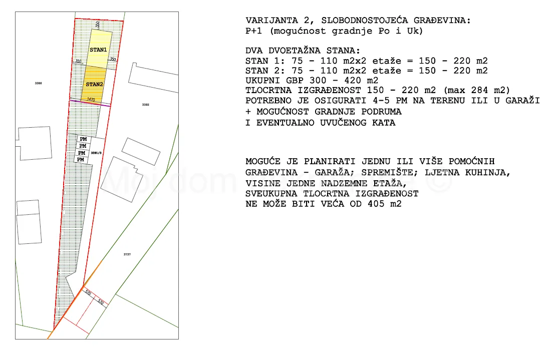 brezovica, grančari, građevinsko zemljište, 1350m2 - slika 6