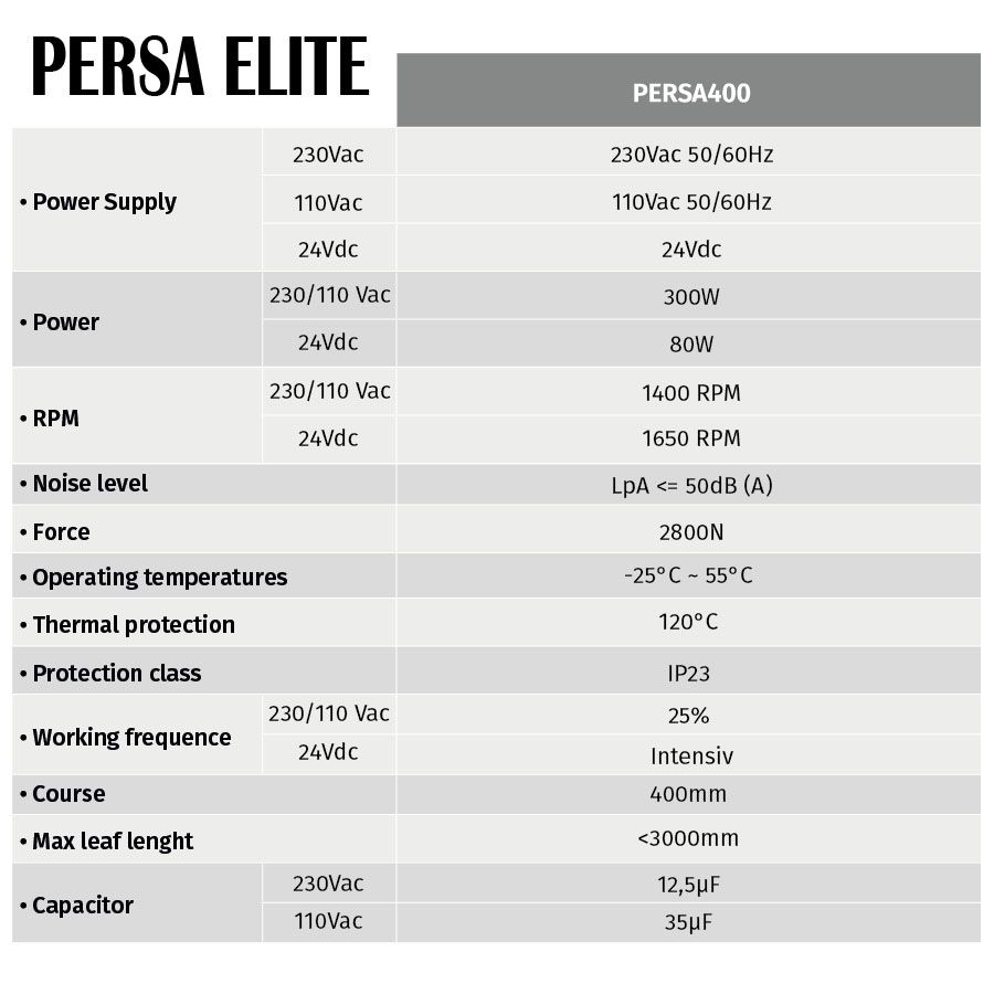 kit za krilna dvorišna vrata motorline persa elite - slika 2