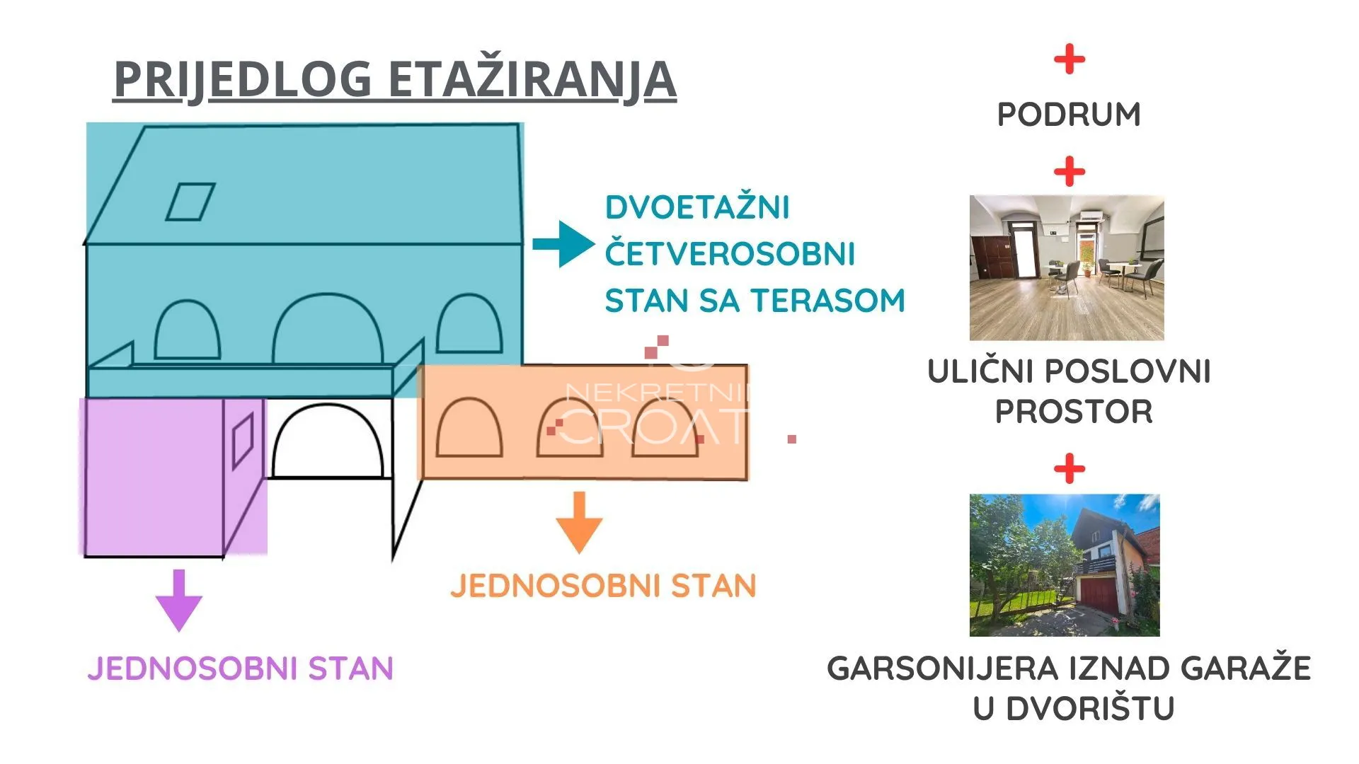 ekskluzivno, 3 stana + studio ap + pp + garaža - slika 31