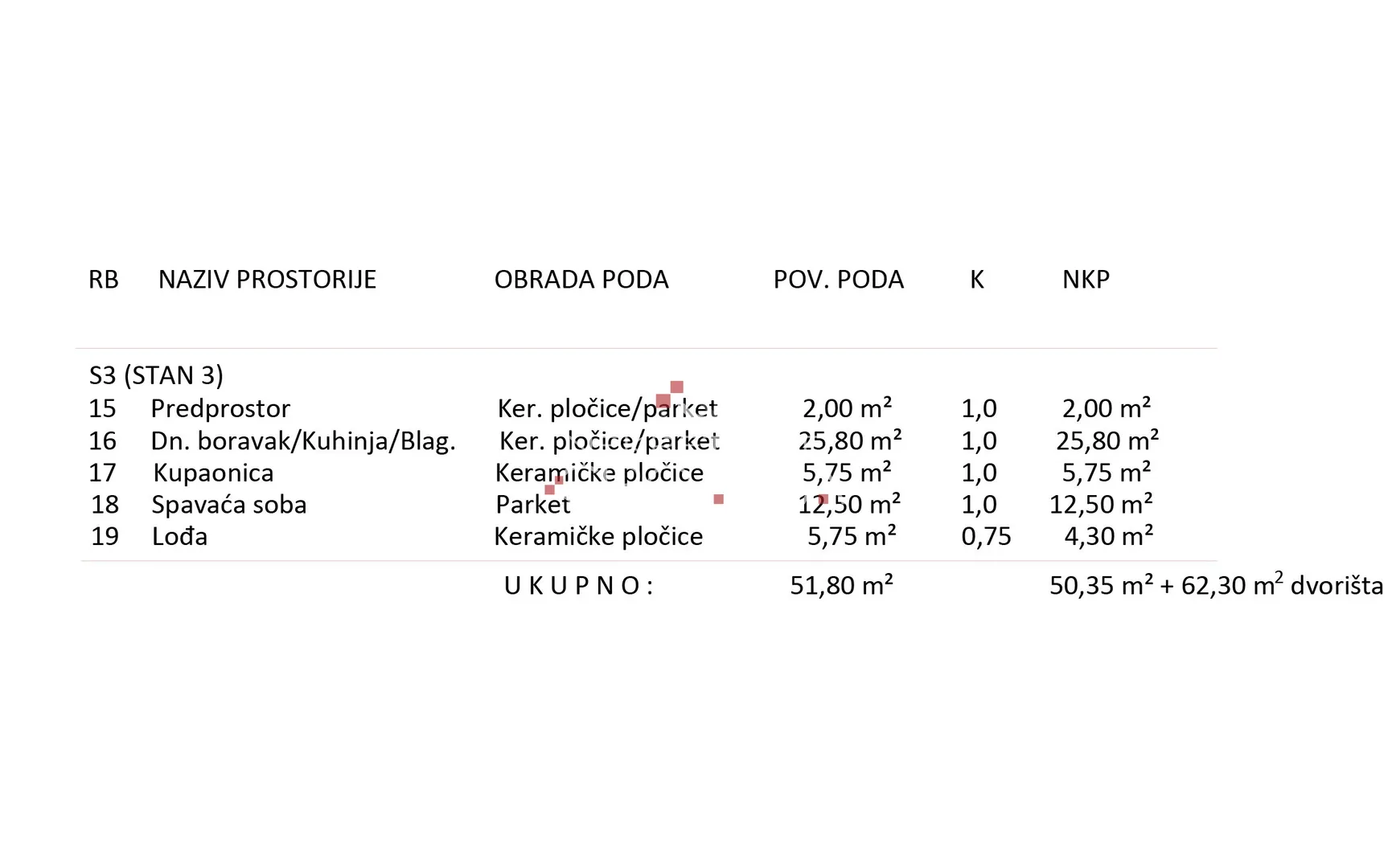stan, prizemlje s vlastitim dvorištem/ vrtom; pretprodaja! - slika 11