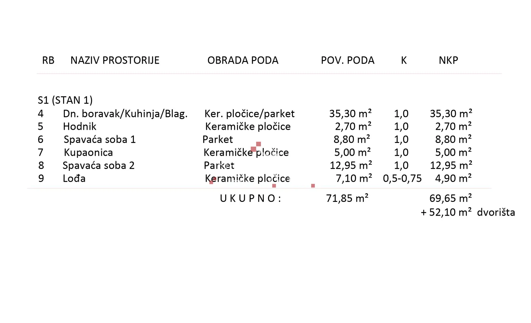 stan, prizemlje s vlastitim dvorištem/ vrtom; pretprodaja! - slika 10