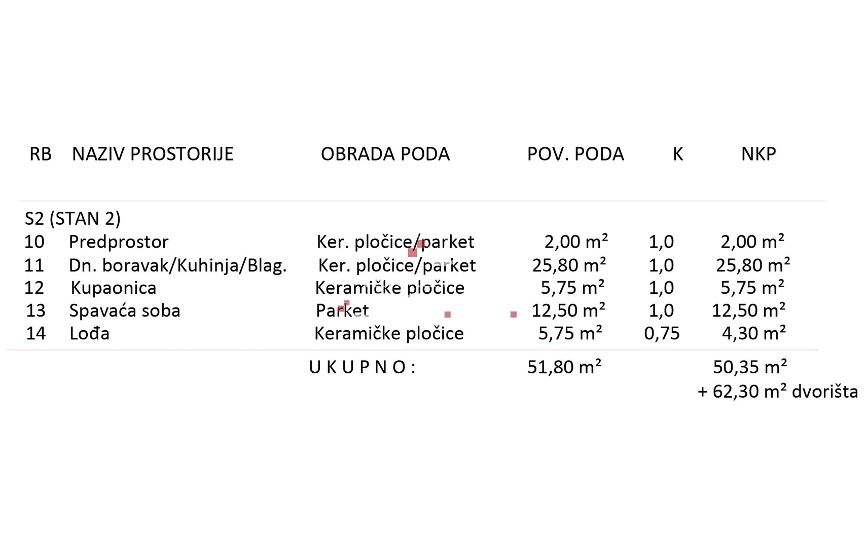 stan, prizemlje s vlastitim dvorištem/ vrtom; pretprodaja! - slika 11