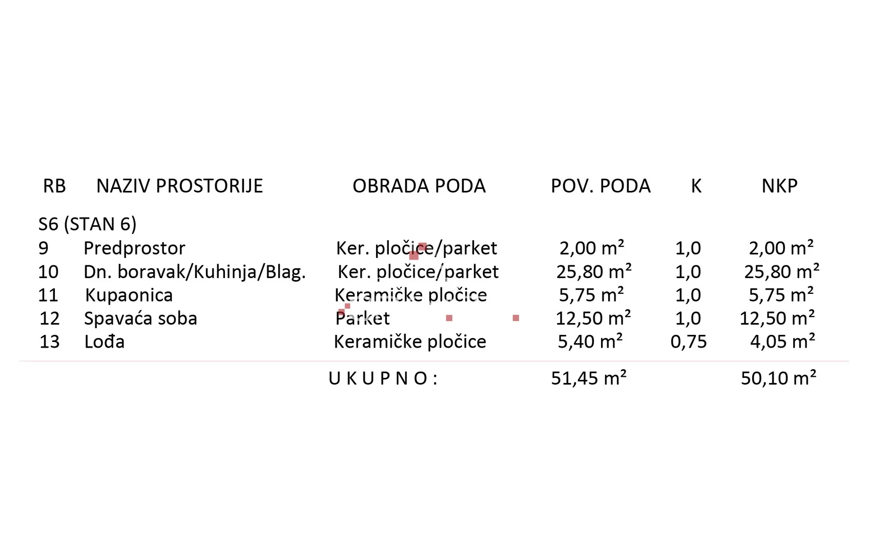 varaždin: novogradnja, pretprodaja! - slika 10