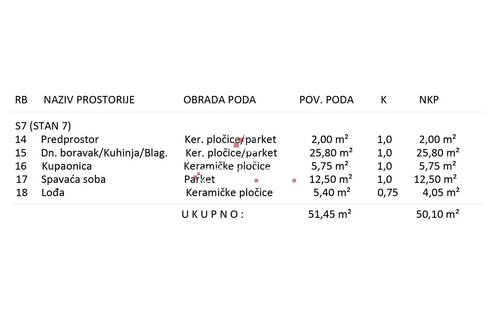 varaždin: novogradnja, pretprodaja! - slika 9