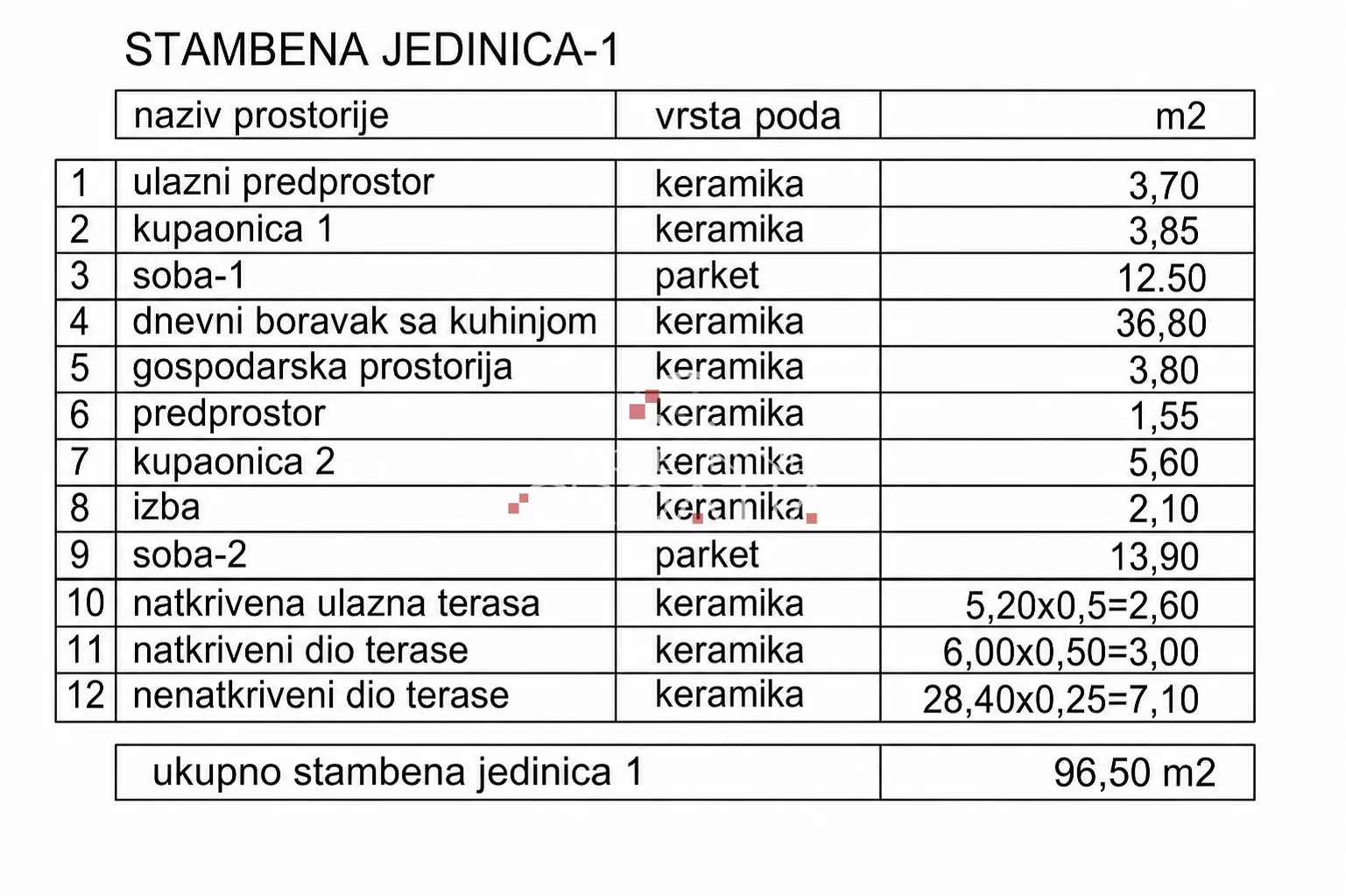 prilika, novogradnja, stan sa dvorištem - slika 15