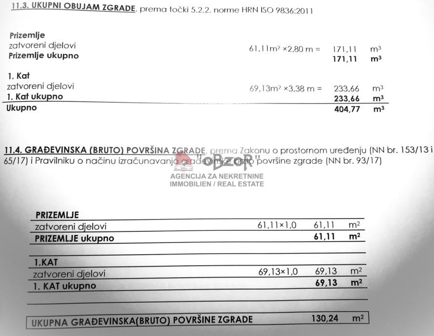 povljana - građevinsko zemljište s dozvolom - slika 6