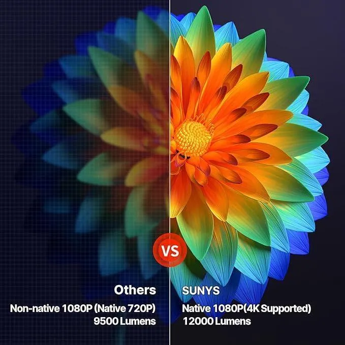 led projektor sunys rezolucija full hd, 12000 lumena, kontrast 10000/1 - slika 9