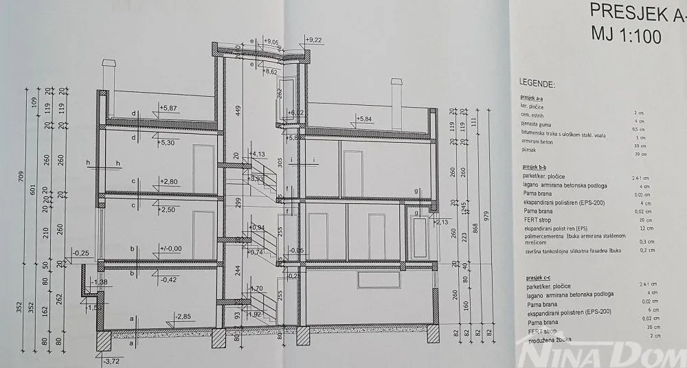 zemljište južna strana vira 570 m2, s građevinskom dozvolom. - slika 8