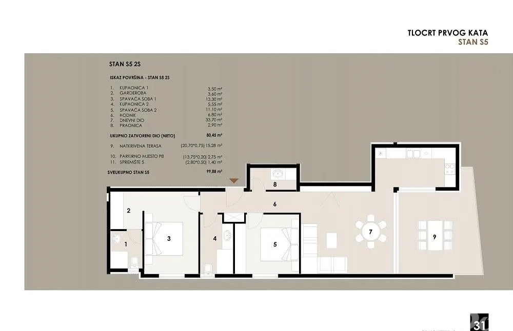 apartman na prvom katu,dvosoban, blizina mora i plaže s5 - slika 3