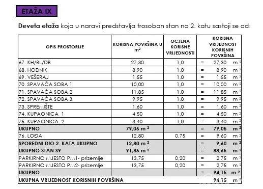 apartman -novogradnja privlaka-250 met. od mora - slika 24