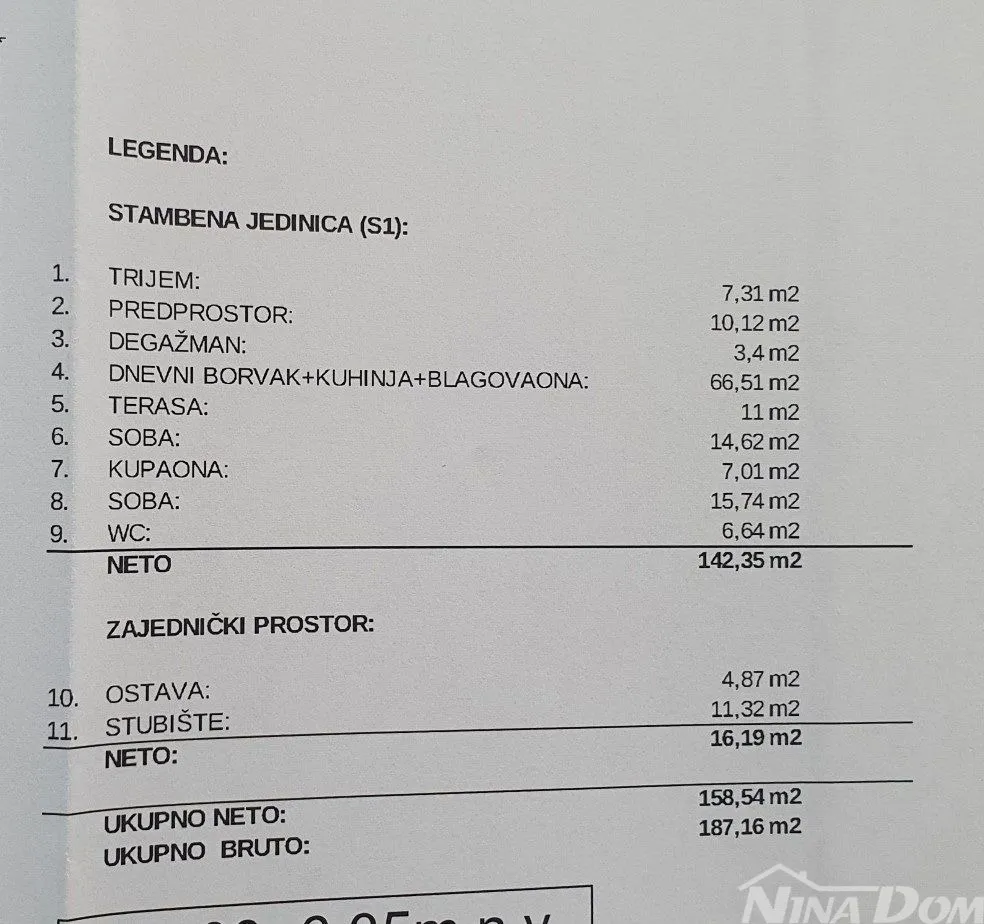 zemljište južna strana vira 570 m2, s građevinskom dozvolom. - slika 4