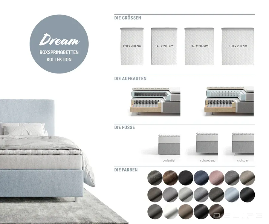 box spring okvir dream-great, chesterfield prošiv - mikrofibra - slika 5
