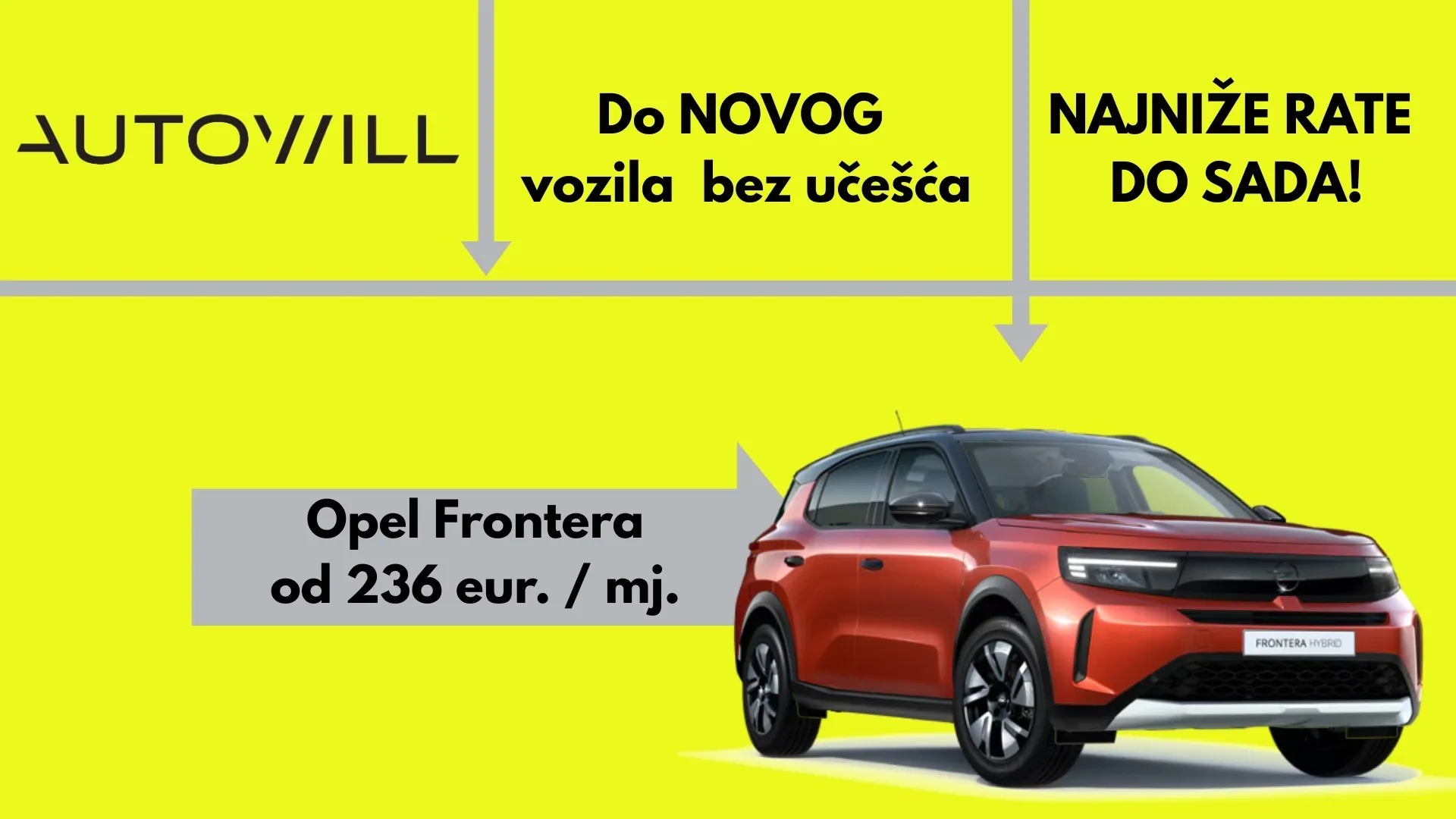 Nova Opel Frontera već od 236€/mj. bez učešća - Zagreb
