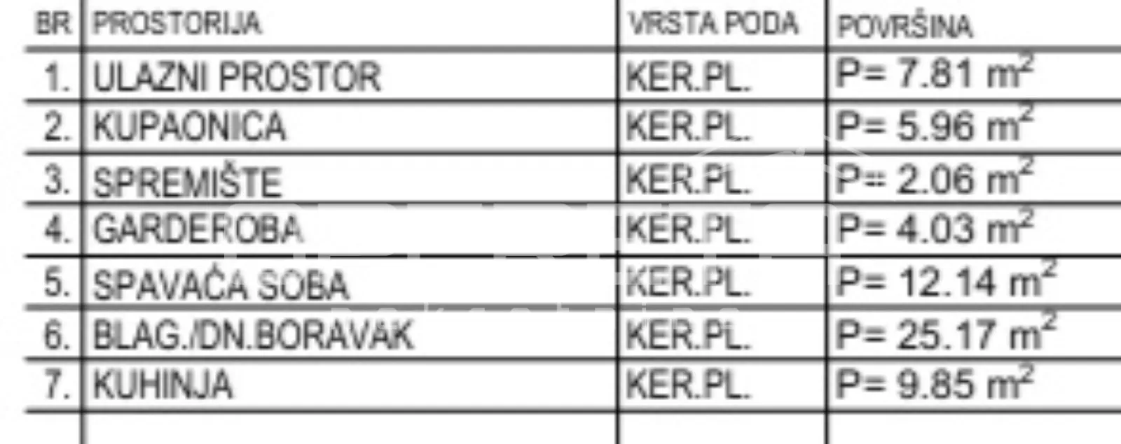 prodaja, stan, krapinske toplice, antuna mihanovića, 2s, 67m2 - slika 2
