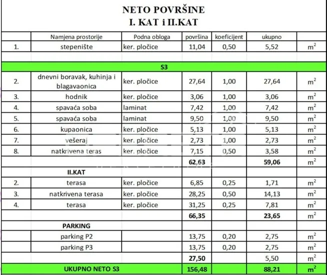 prodaja, stan, vir, miljkovica, 3s, 88m2 - slika 9