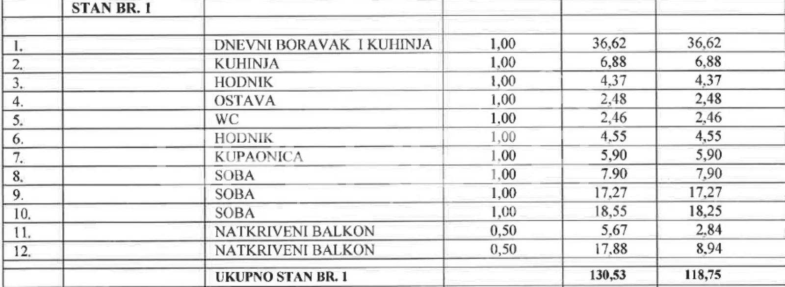 prodaja, stan, trešnjevka, trakošćanska ulica, 4s, 119m2 - slika 14
