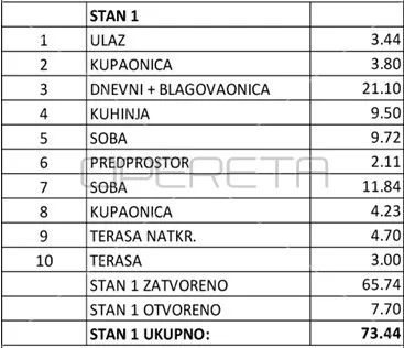 prodaja, stan, barban, barban, 2s, 73m2 - slika 6