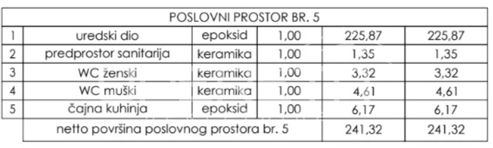 prodaja, poslovna zgrada, centar, gospodarska ulica , 241m2 - slika 9