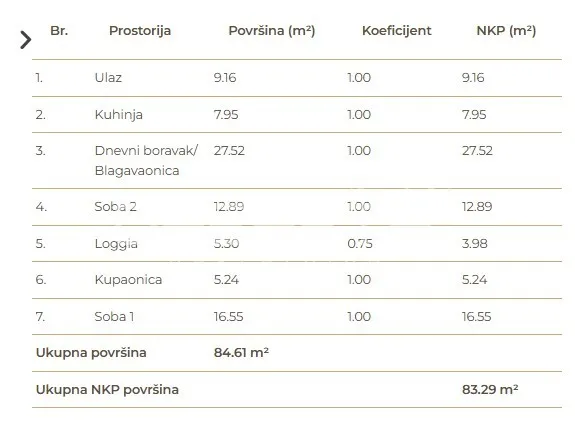 novogradnja u centru kraljevice - 2sb - 2. kat - slika 16