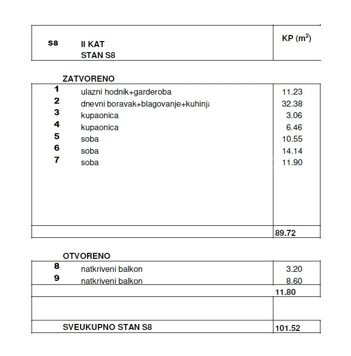 prodaja, stan, samobor-perivoj, arhitekta franje gabrića, 4s, 100m2 - slika 8