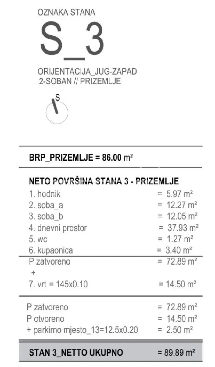 okrug gornji / čiovo – s3 novogradnja - slika 2