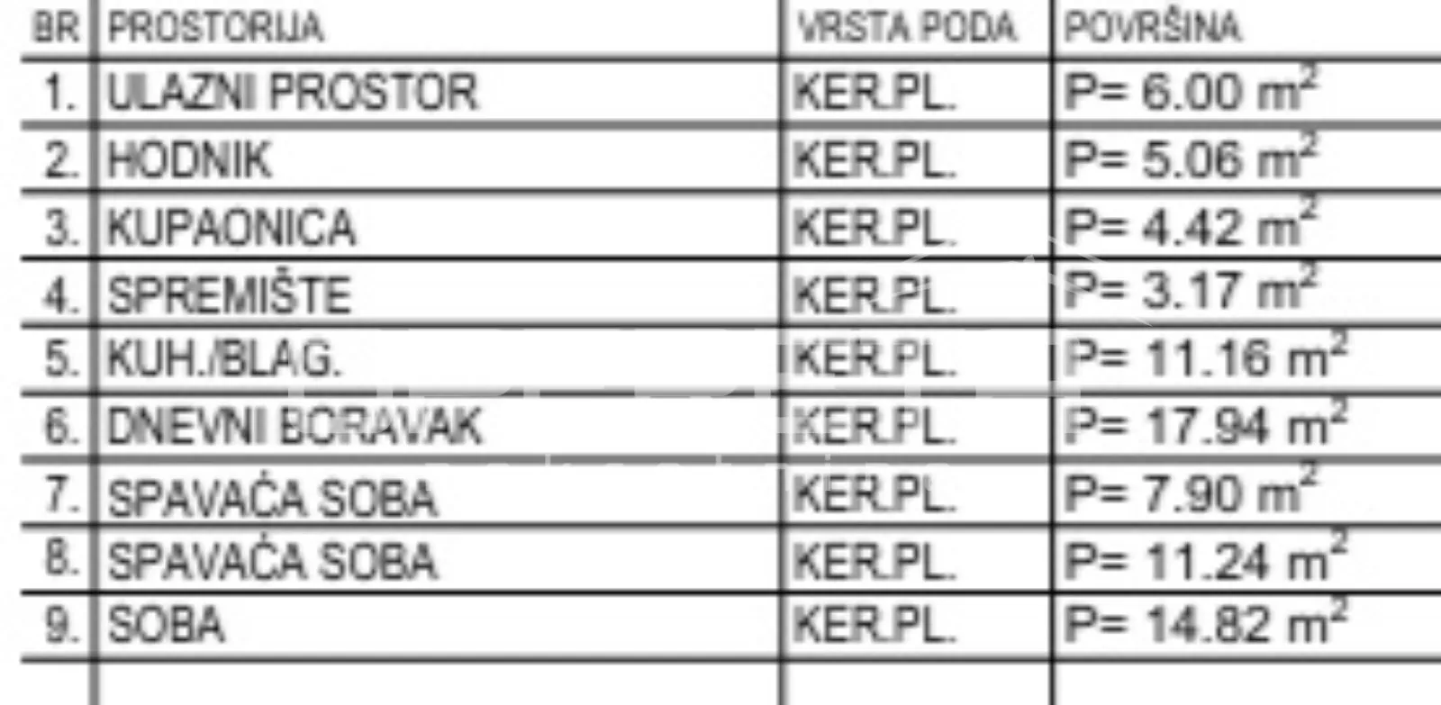 prodaja, stan, krapinske toplice, antuna mihanovića, 3s, 75m2 - slika 2
