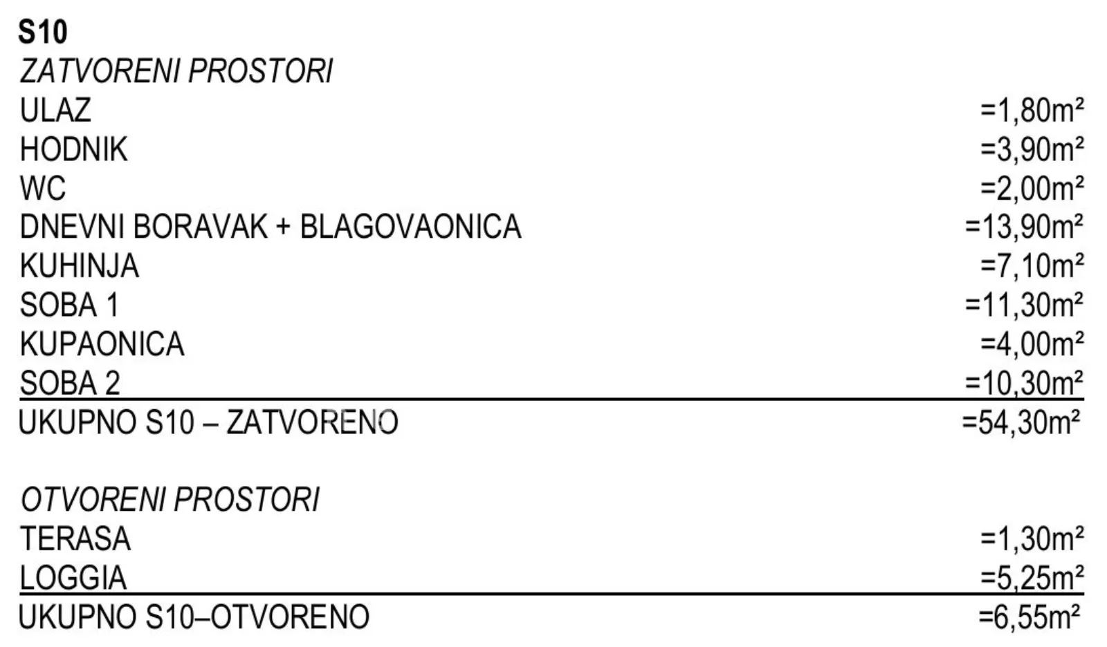 omiš/nemira – novo u ponudi_novogradnja s10 - 59,21m2 - slika 4