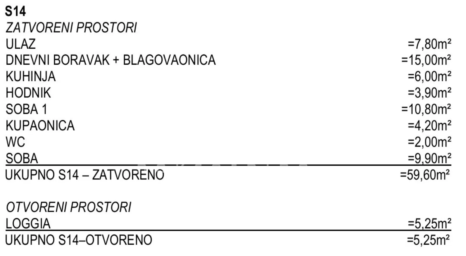 omiš/nemira – novo u ponudi_novogradnja s14 – 63,53m2 - slika 4