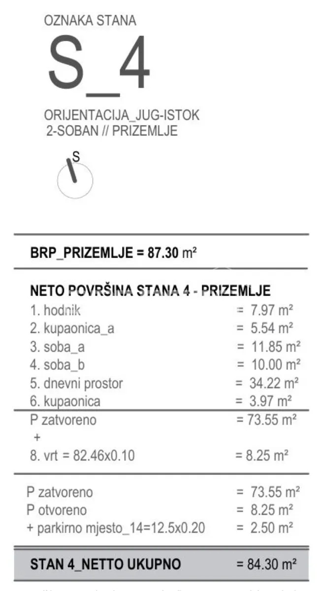 okrug gornji / čiovo – s4 novogradnja - slika 3