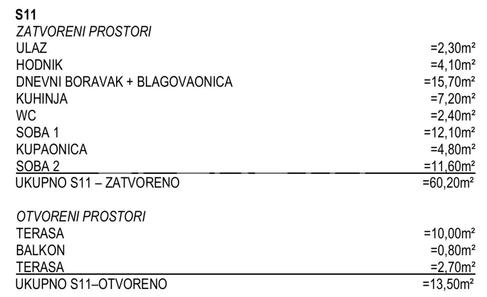 omiš/nemira – novo u ponudi_novogradnja s11 - 66,95m2 - slika 3