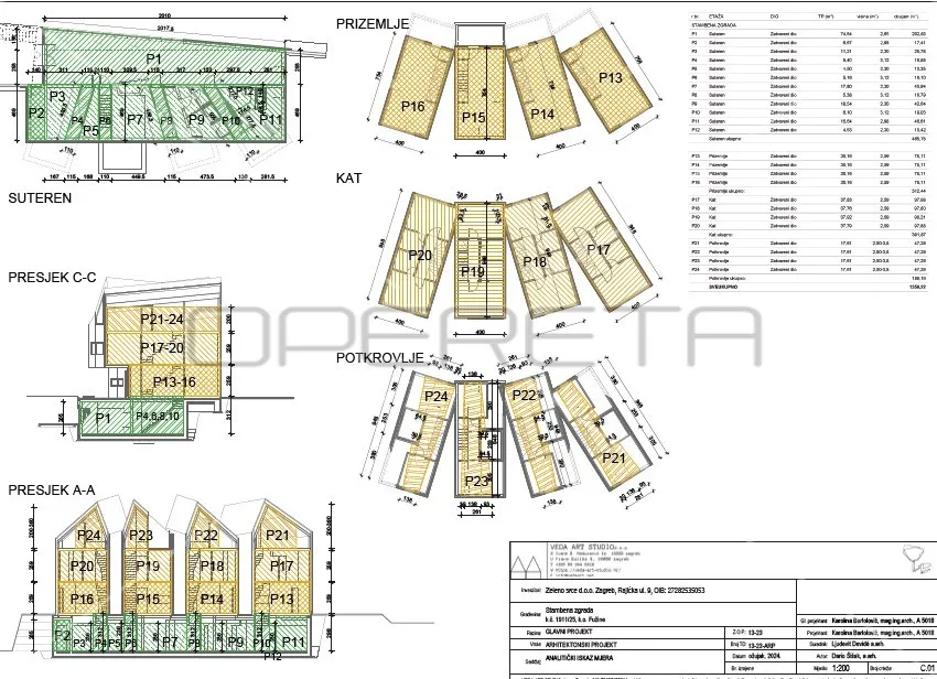 novi lazi, centar, 1.225,00 m2, 86.000,00 eur - slika 2