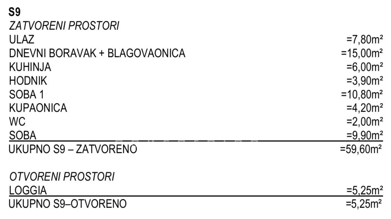 omiš/nemira – novo u ponudi_novogradnja s9 – 63,53m2 - slika 4